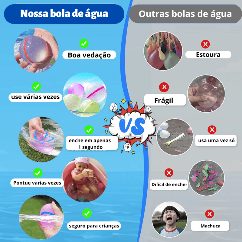 Balões de Água Reutilizáveis Brinquedo de Verão - Oasiz - Oasiz