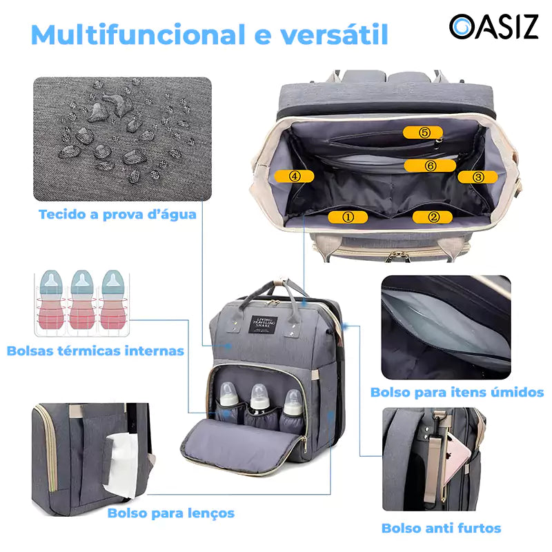 Bolsa Maternidade 3 em 1 Mommy Help - Oasiz